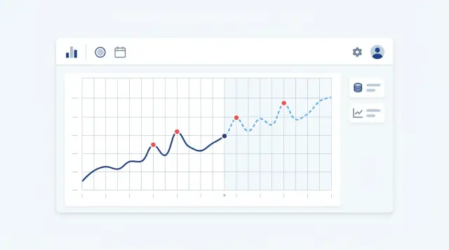 Прогноз расхода токенов: как заметить перерасход вовремя