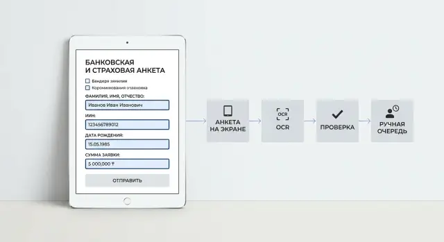 Извлечение полей из заявлений: OCR, проверка и ручной разбор